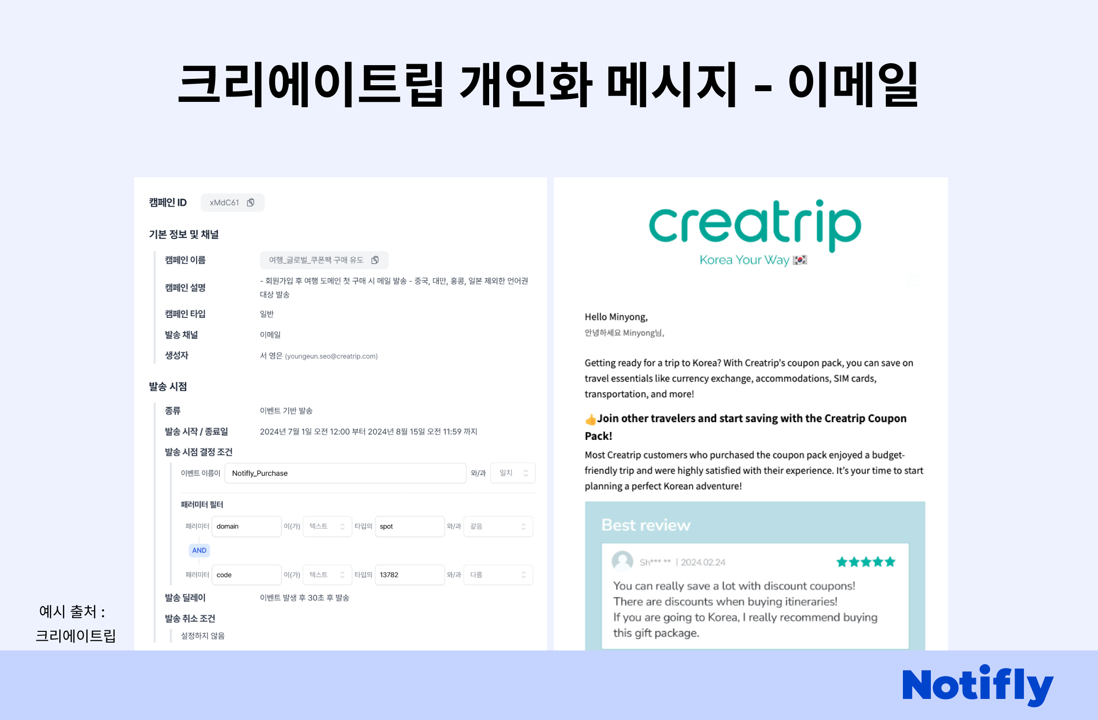 크리에이트립 개인화 마케팅 - 리퀴드 활용 개인화 메시지 